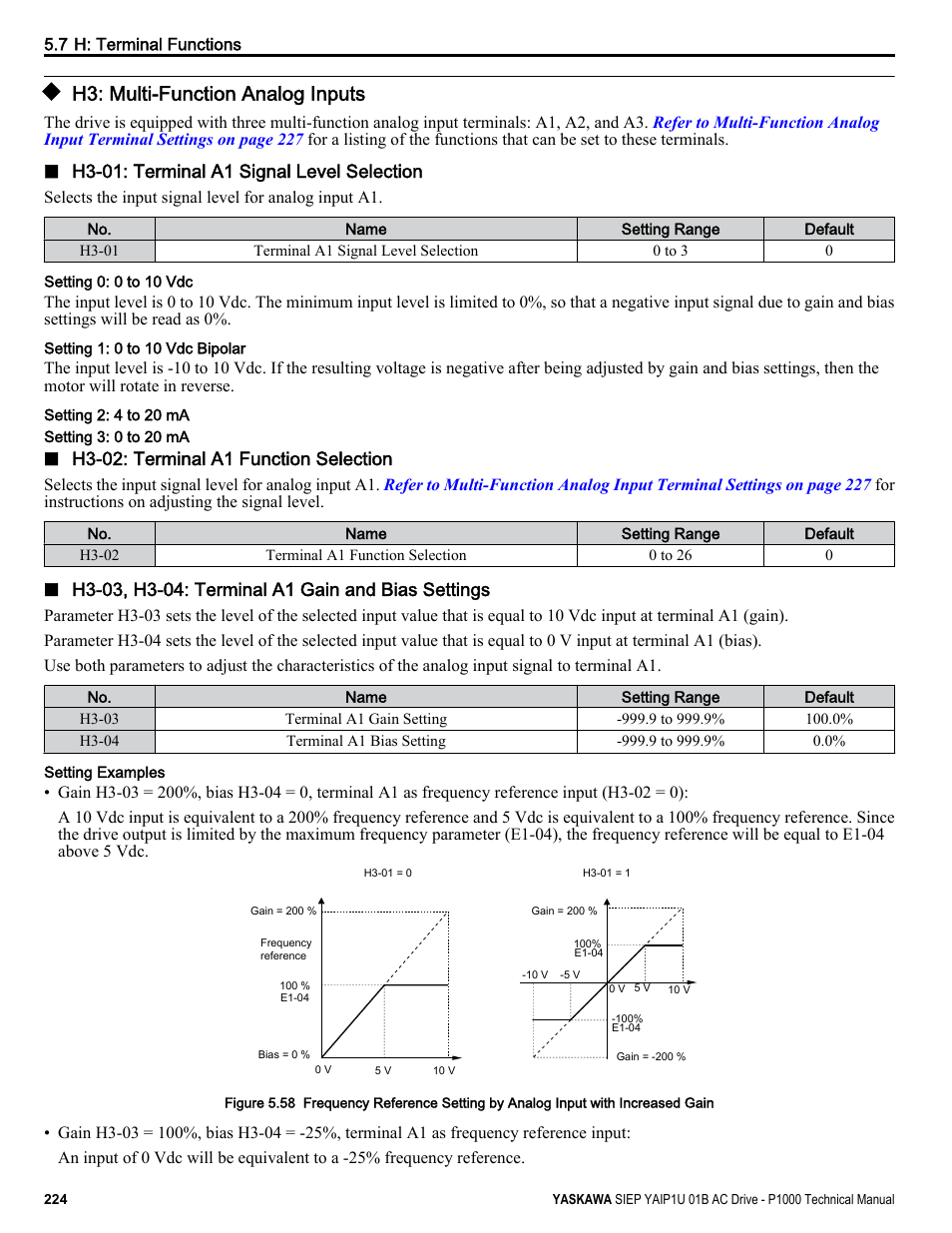 H3: multi-function analog inputs | Yaskawa AC Drive-P1000 Industrial Fan User Manual | Page 224 / 570