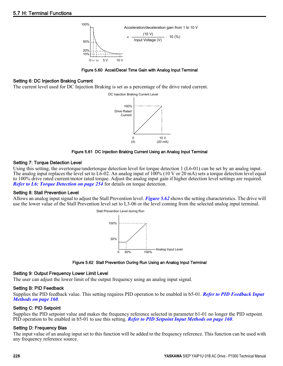 Yaskawa AC Drive-P1000 Industrial Fan User Manual | Page 228 / 570