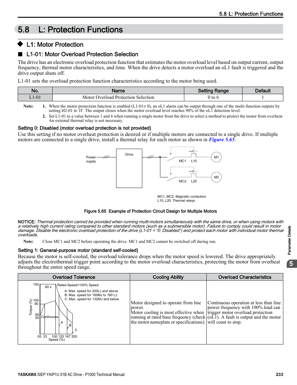 L: protection functions, L1: motor protection, 8 l: protection functions | L1-01: motor overload protection selection | Yaskawa AC Drive-P1000 Industrial Fan User Manual | Page 233 / 570