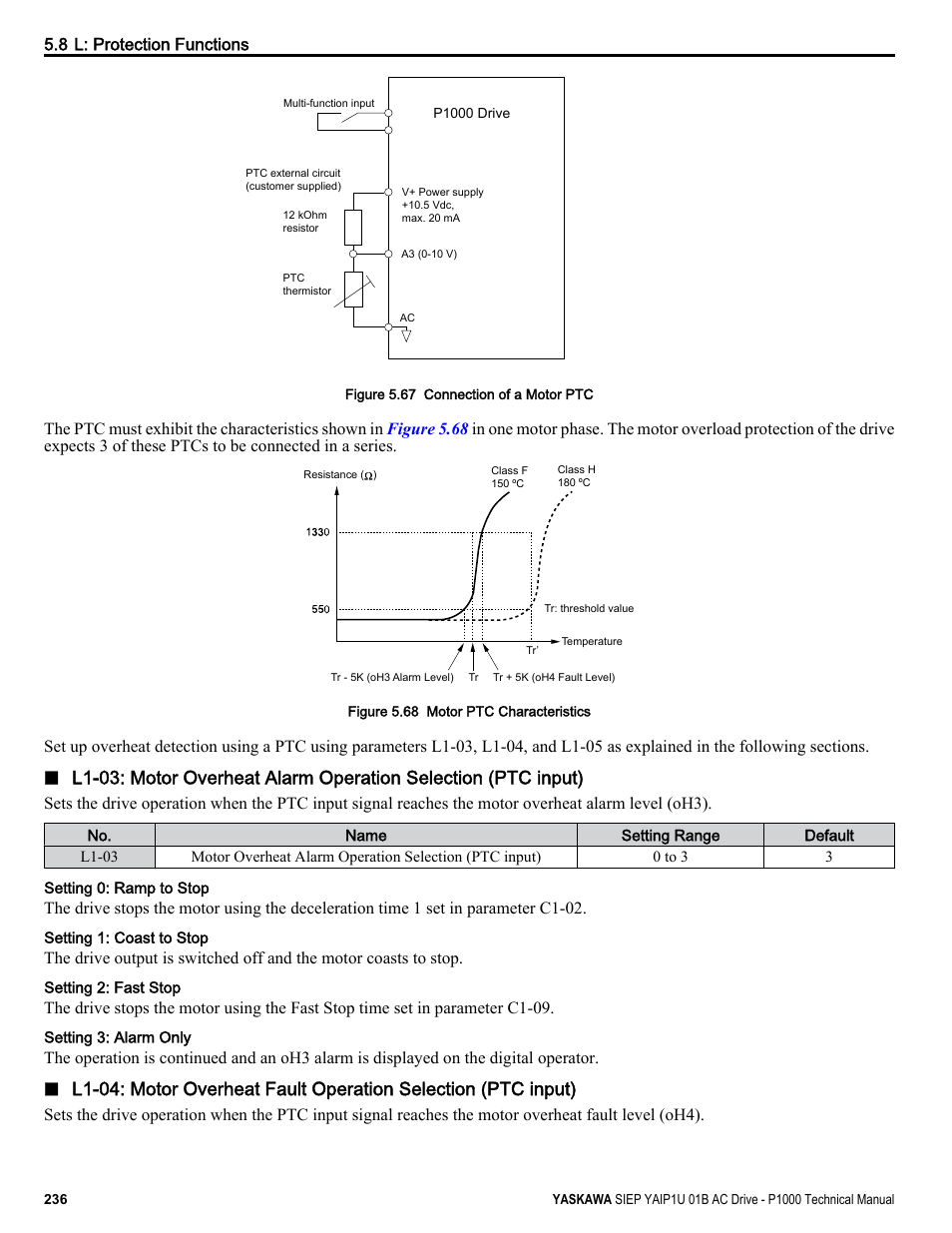 Yaskawa AC Drive-P1000 Industrial Fan User Manual | Page 236 / 570