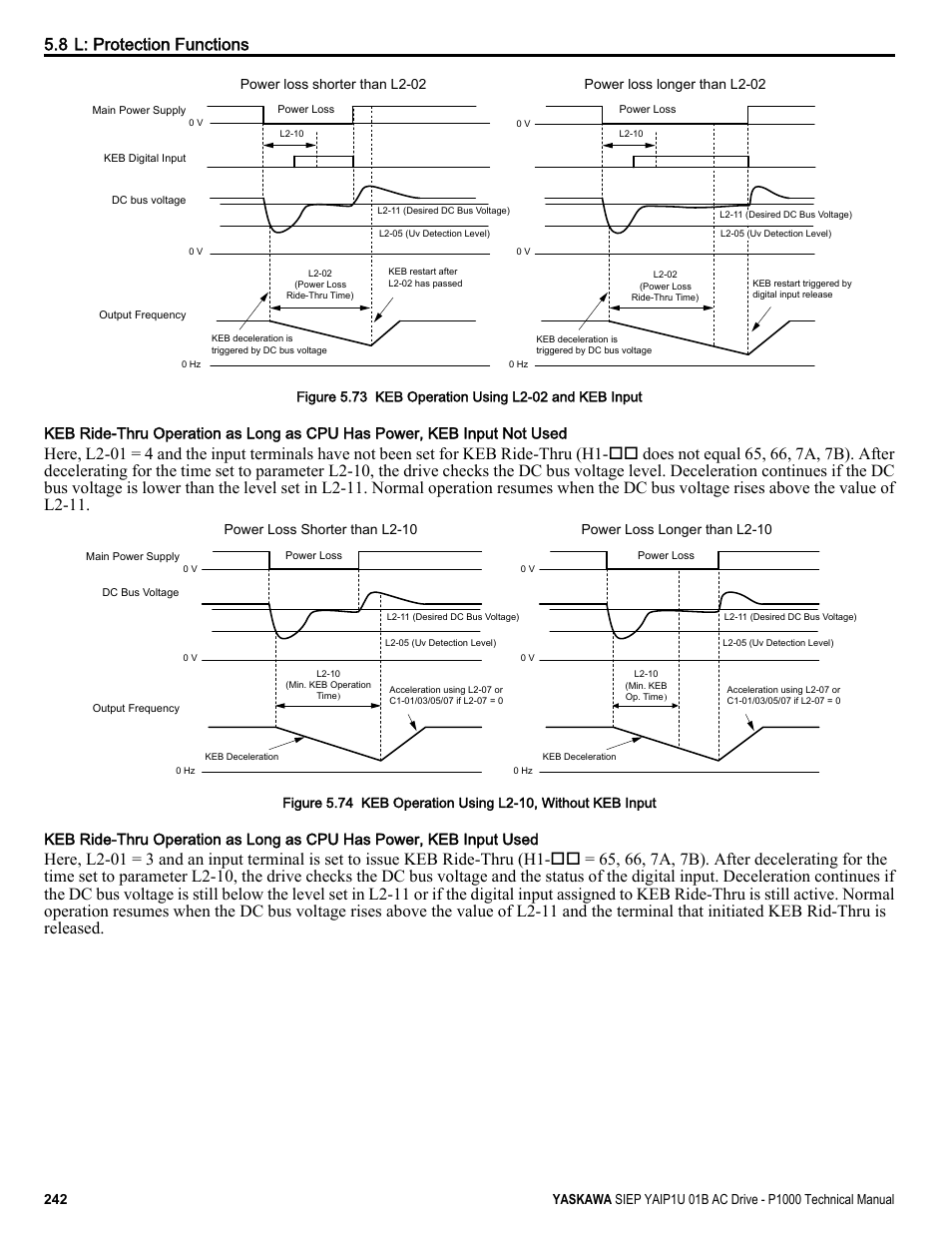 Yaskawa AC Drive-P1000 Industrial Fan User Manual | Page 242 / 570