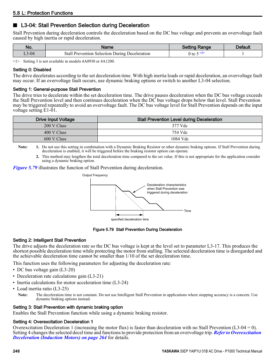 Yaskawa AC Drive-P1000 Industrial Fan User Manual | Page 248 / 570