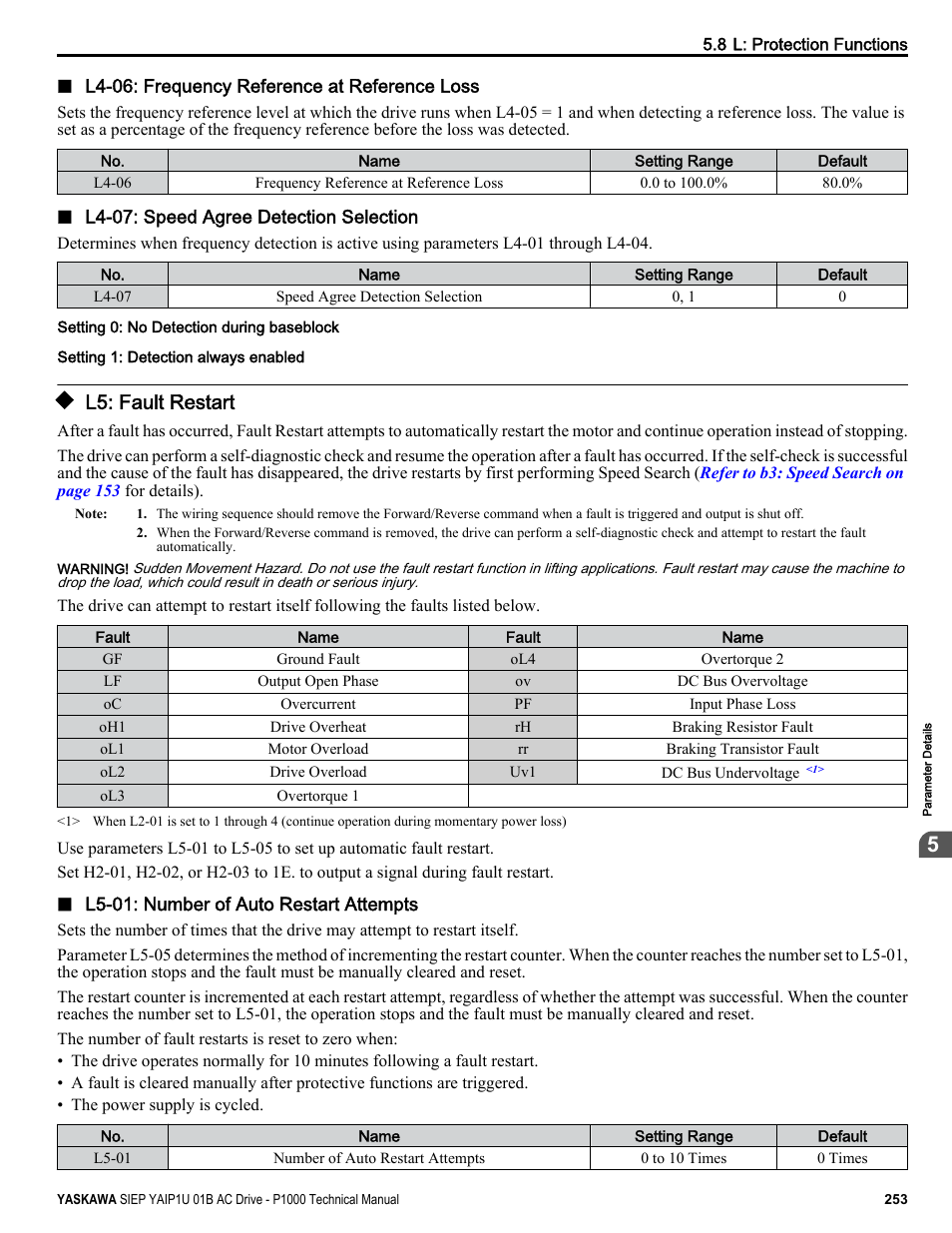 L5: fault restart | Yaskawa AC Drive-P1000 Industrial Fan User Manual | Page 253 / 570