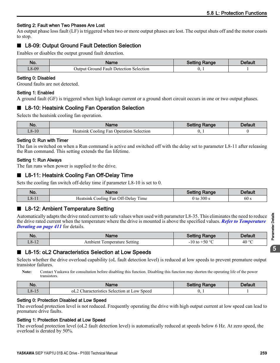 Yaskawa AC Drive-P1000 Industrial Fan User Manual | Page 259 / 570