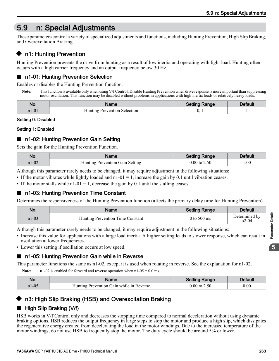 N: special adjustments, N1: hunting prevention, 9 n: special adjustments | Stop and remove the hsb command before restarting | Yaskawa AC Drive-P1000 Industrial Fan User Manual | Page 263 / 570