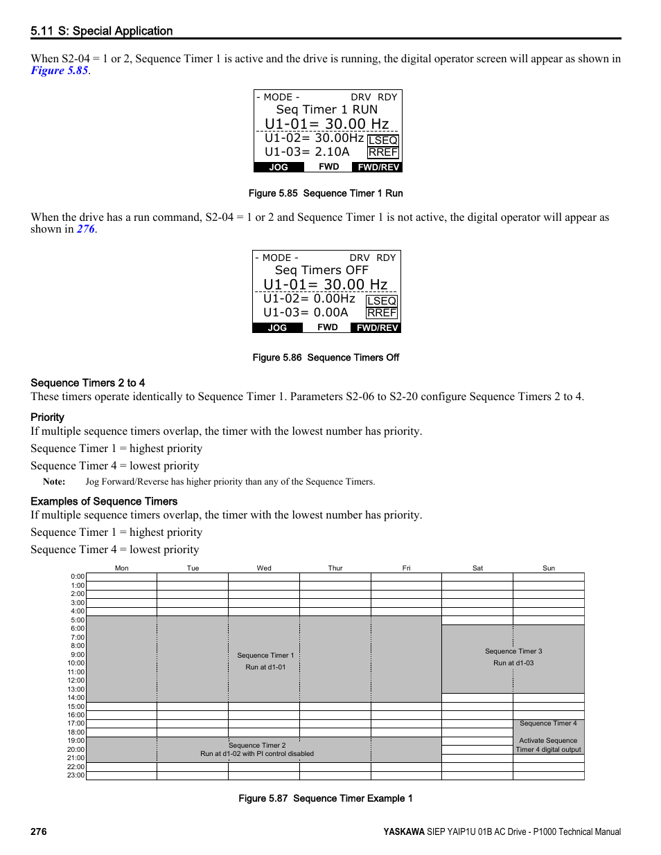11 s: special application | Yaskawa AC Drive-P1000 Industrial Fan User Manual | Page 276 / 570