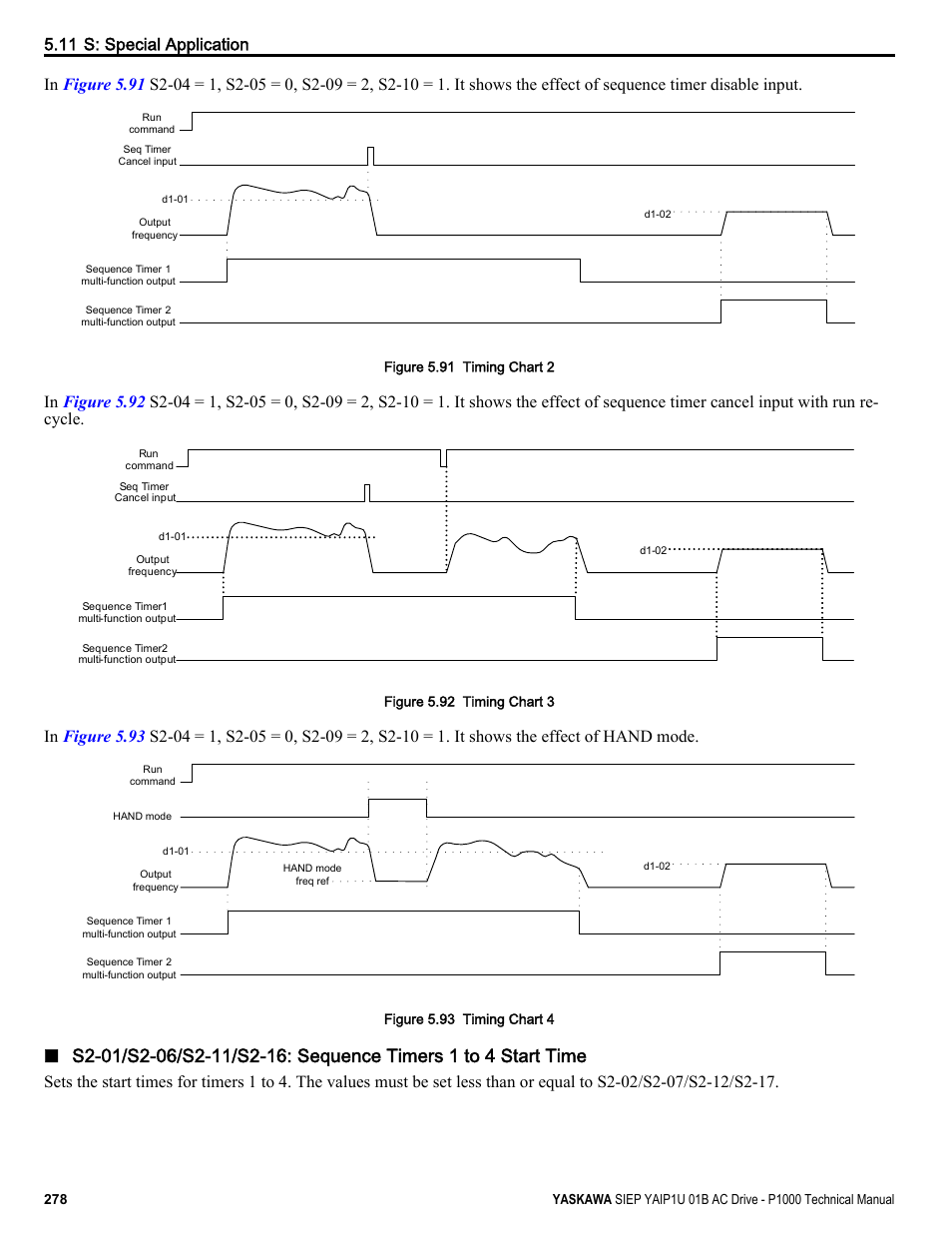 Yaskawa AC Drive-P1000 Industrial Fan User Manual | Page 278 / 570