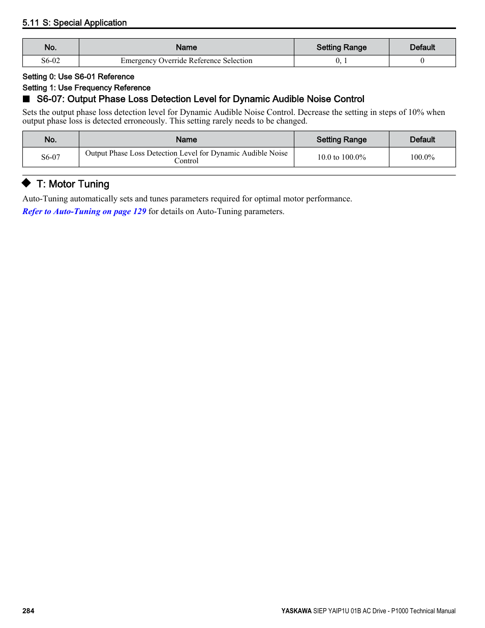 T: motor tuning | Yaskawa AC Drive-P1000 Industrial Fan User Manual | Page 284 / 570
