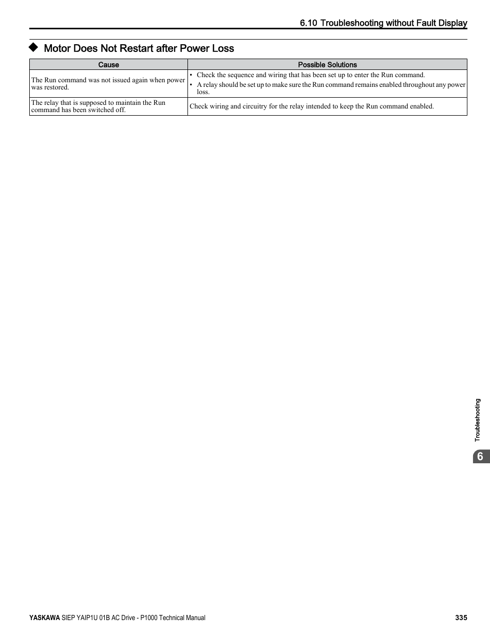 Motor does not restart after power loss | Yaskawa AC Drive-P1000 Industrial Fan User Manual | Page 335 / 570