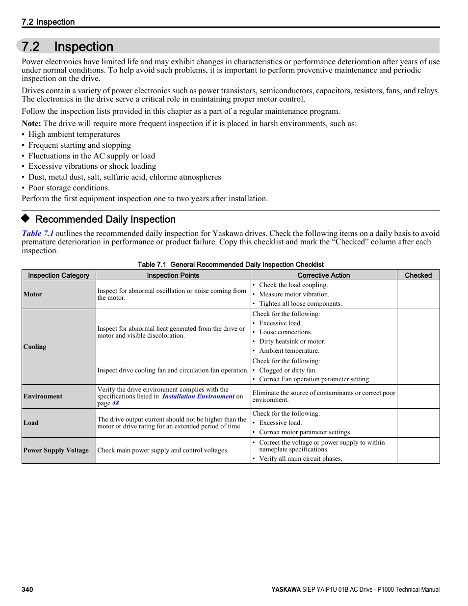 Inspection, Recommended daily inspection, 2 inspection | Yaskawa AC Drive-P1000 Industrial Fan User Manual | Page 340 / 570