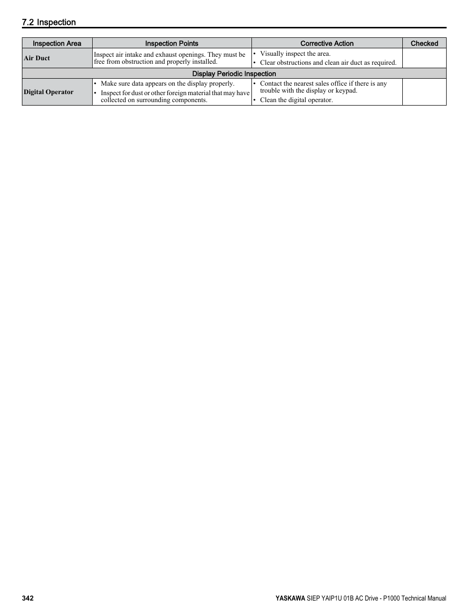 Yaskawa AC Drive-P1000 Industrial Fan User Manual | Page 342 / 570