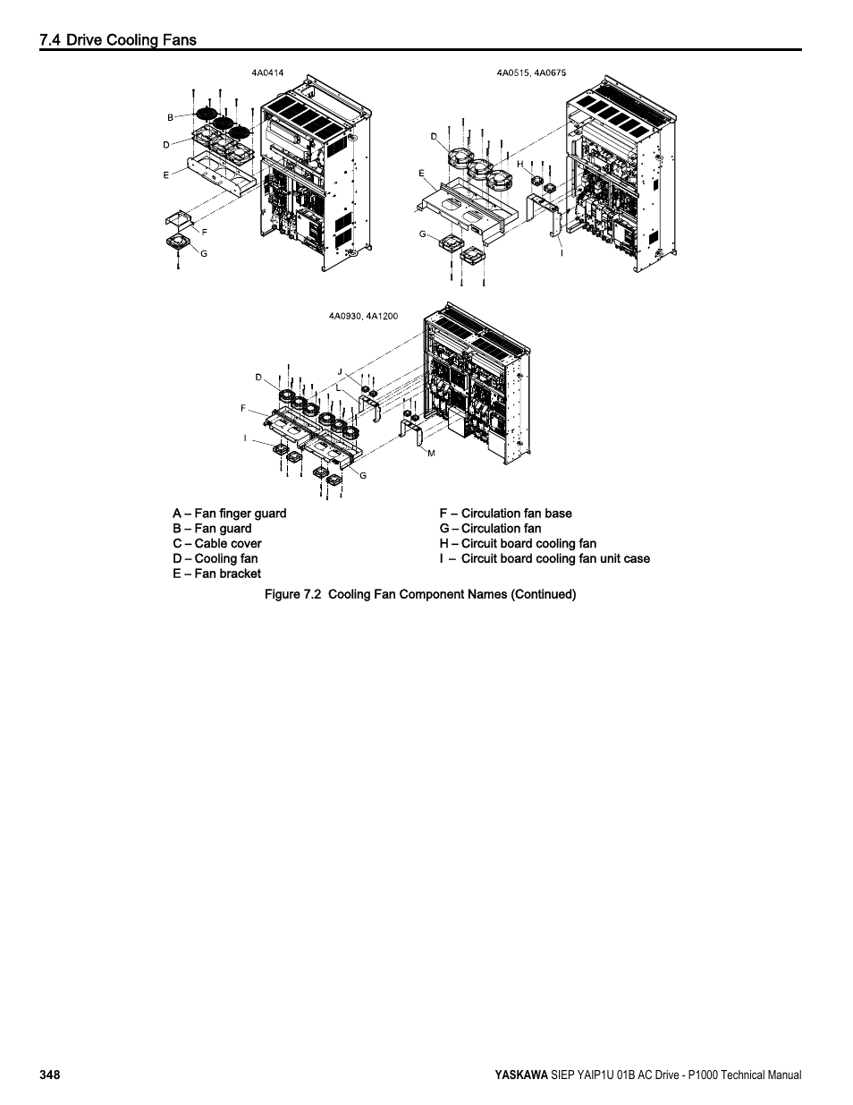 Yaskawa AC Drive-P1000 Industrial Fan User Manual | Page 348 / 570
