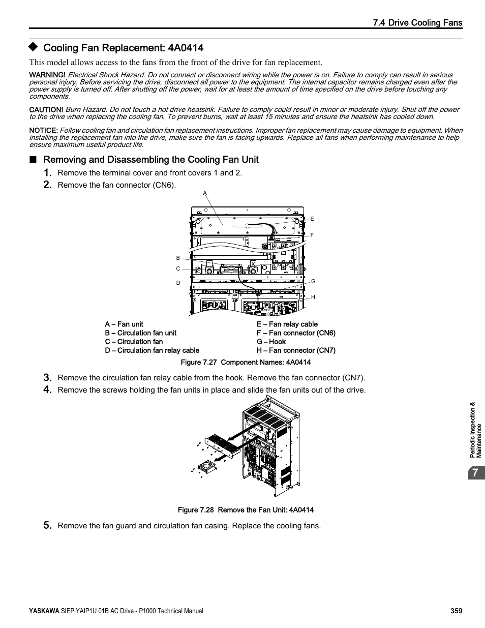 Cooling fan replacement: 4a0414 | Yaskawa AC Drive-P1000 Industrial Fan User Manual | Page 359 / 570