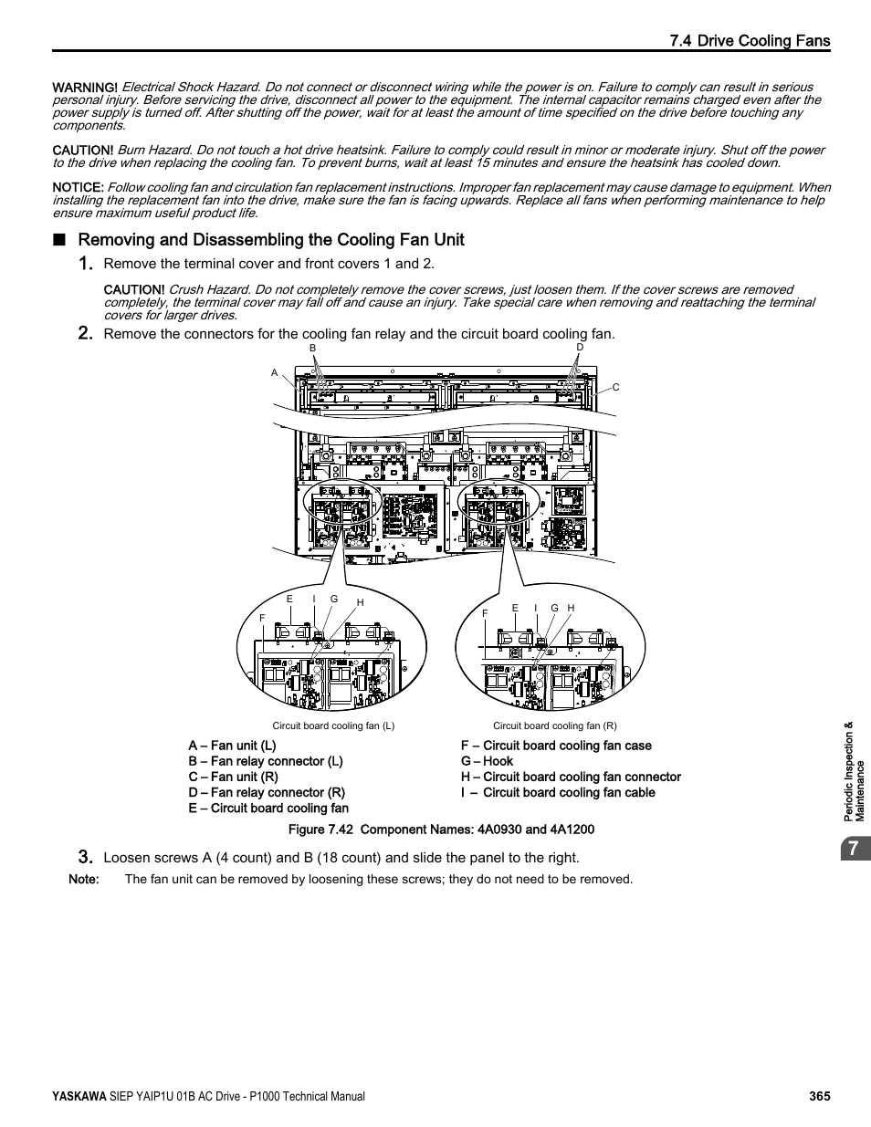 Removing and disassembling the cooling fan unit, 4 drive cooling fans | Yaskawa AC Drive-P1000 Industrial Fan User Manual | Page 365 / 570