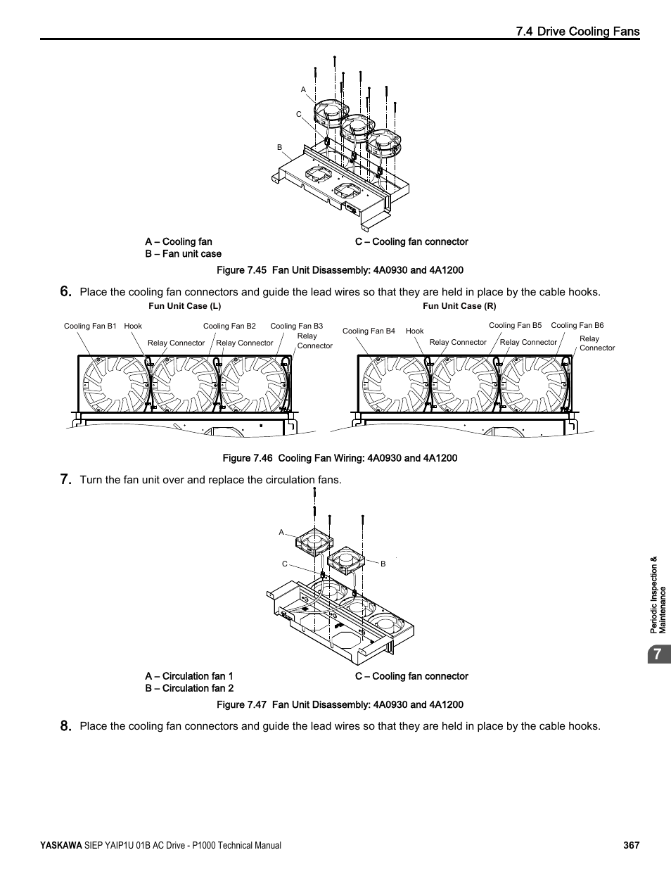 4 drive cooling fans | Yaskawa AC Drive-P1000 Industrial Fan User Manual | Page 367 / 570