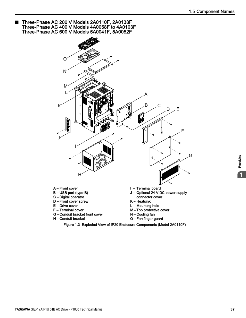 Yaskawa AC Drive-P1000 Industrial Fan User Manual | Page 37 / 570
