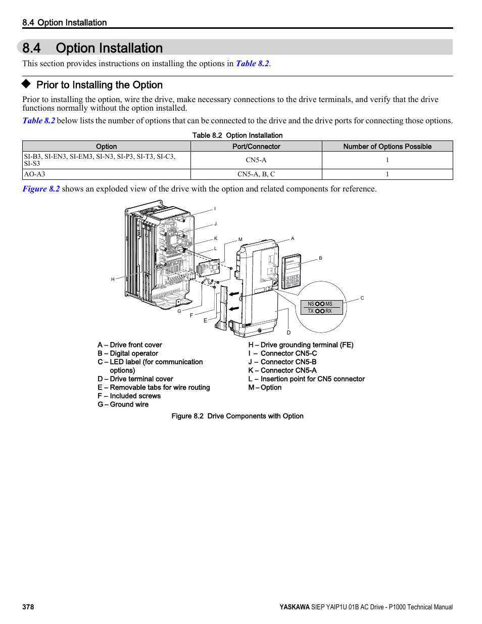 Option installation, Prior to installing the option, 4 option installation | Yaskawa AC Drive-P1000 Industrial Fan User Manual | Page 378 / 570
