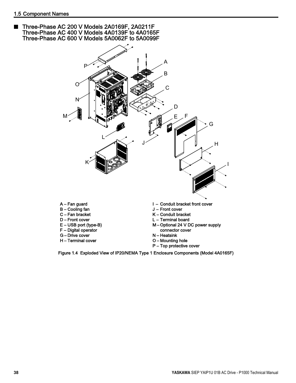 Yaskawa AC Drive-P1000 Industrial Fan User Manual | Page 38 / 570