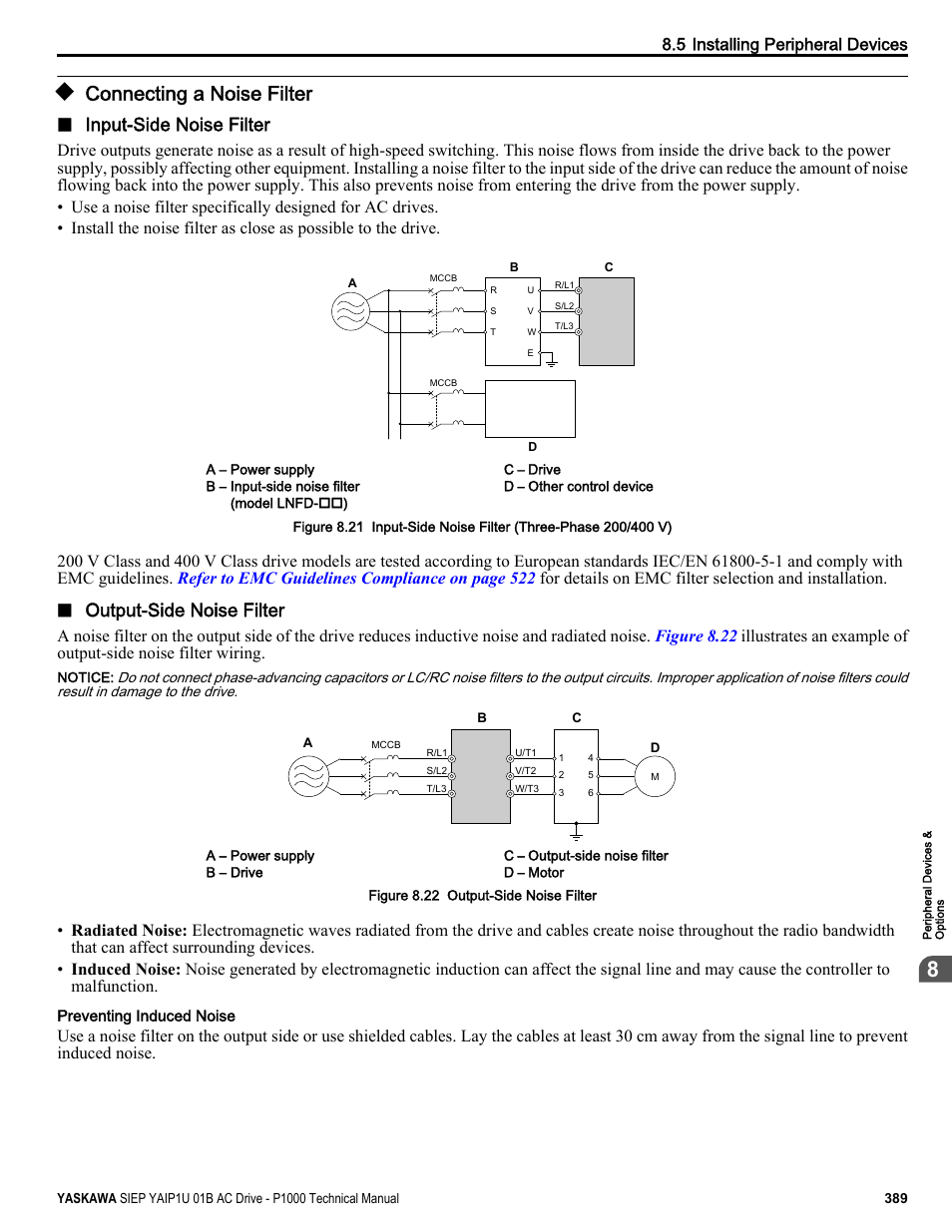 Connecting a noise filter, Input-side noise filter, Output-side noise filter | Yaskawa AC Drive-P1000 Industrial Fan User Manual | Page 389 / 570