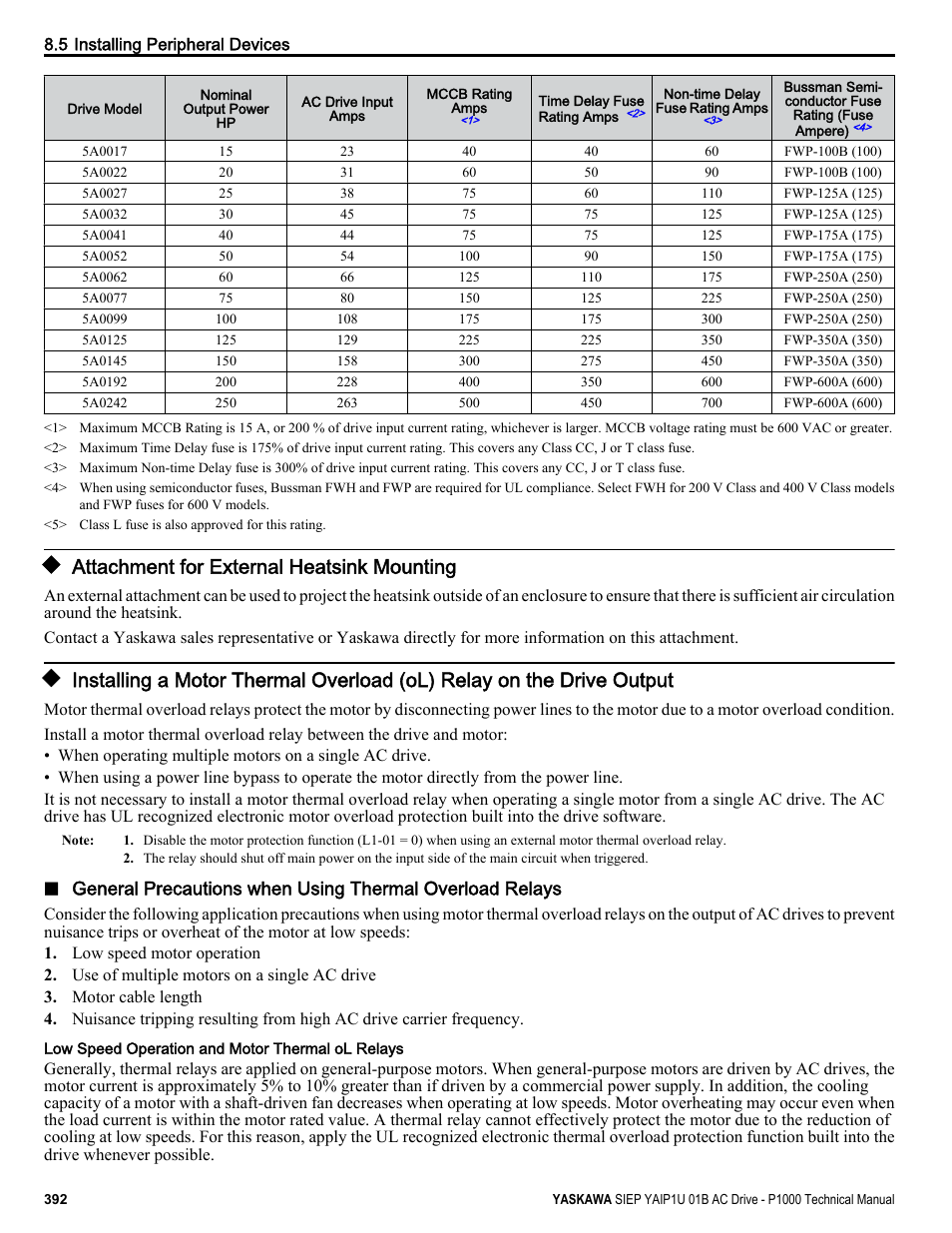 Attachment for external heatsink mounting | Yaskawa AC Drive-P1000 Industrial Fan User Manual | Page 392 / 570