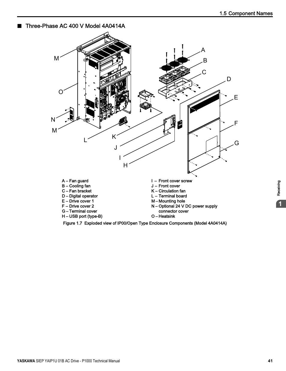 Yaskawa AC Drive-P1000 Industrial Fan User Manual | Page 41 / 570