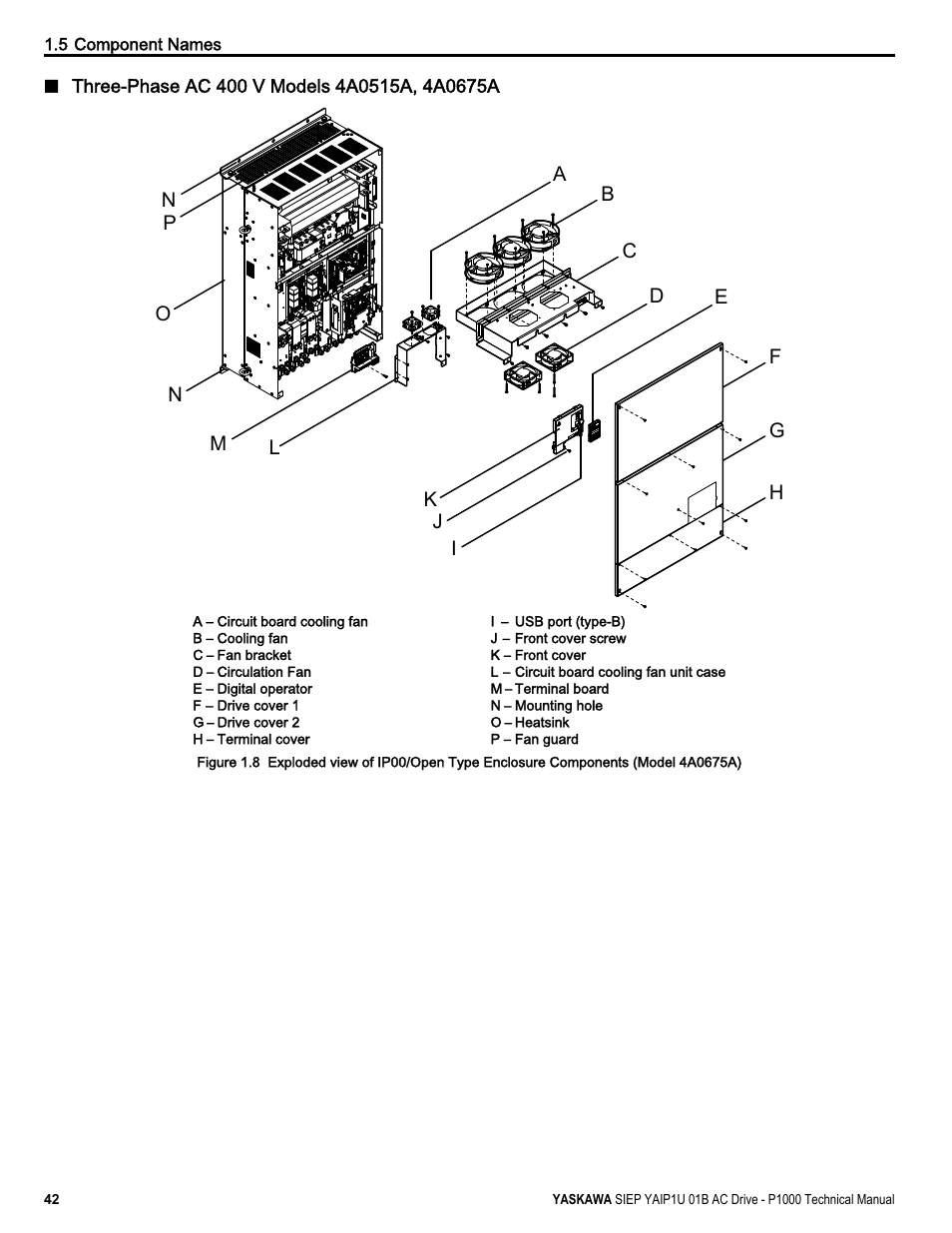 Yaskawa AC Drive-P1000 Industrial Fan User Manual | Page 42 / 570