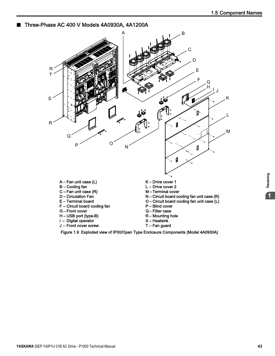 Yaskawa AC Drive-P1000 Industrial Fan User Manual | Page 43 / 570