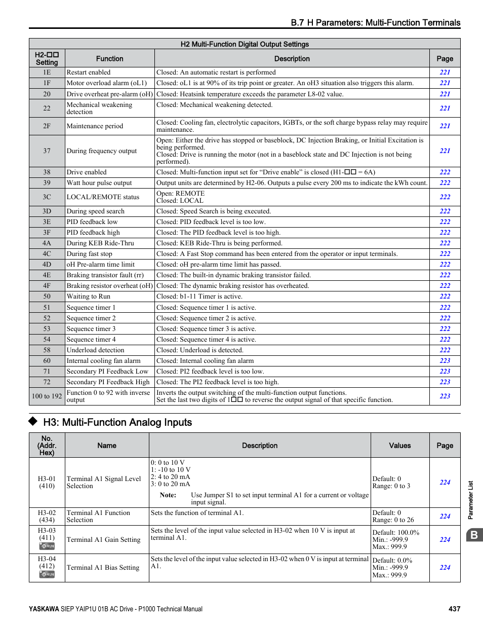 H3: multi-function analog inputs | Yaskawa AC Drive-P1000 Industrial Fan User Manual | Page 437 / 570