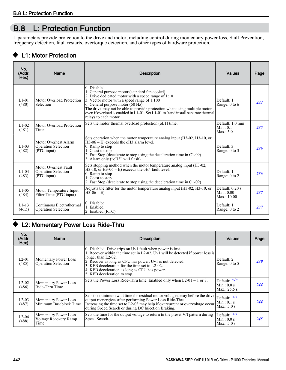 L: protection function, L1: motor protection, L2: momentary power loss ride-thru | B.8 l: protection function | Yaskawa AC Drive-P1000 Industrial Fan User Manual | Page 442 / 570