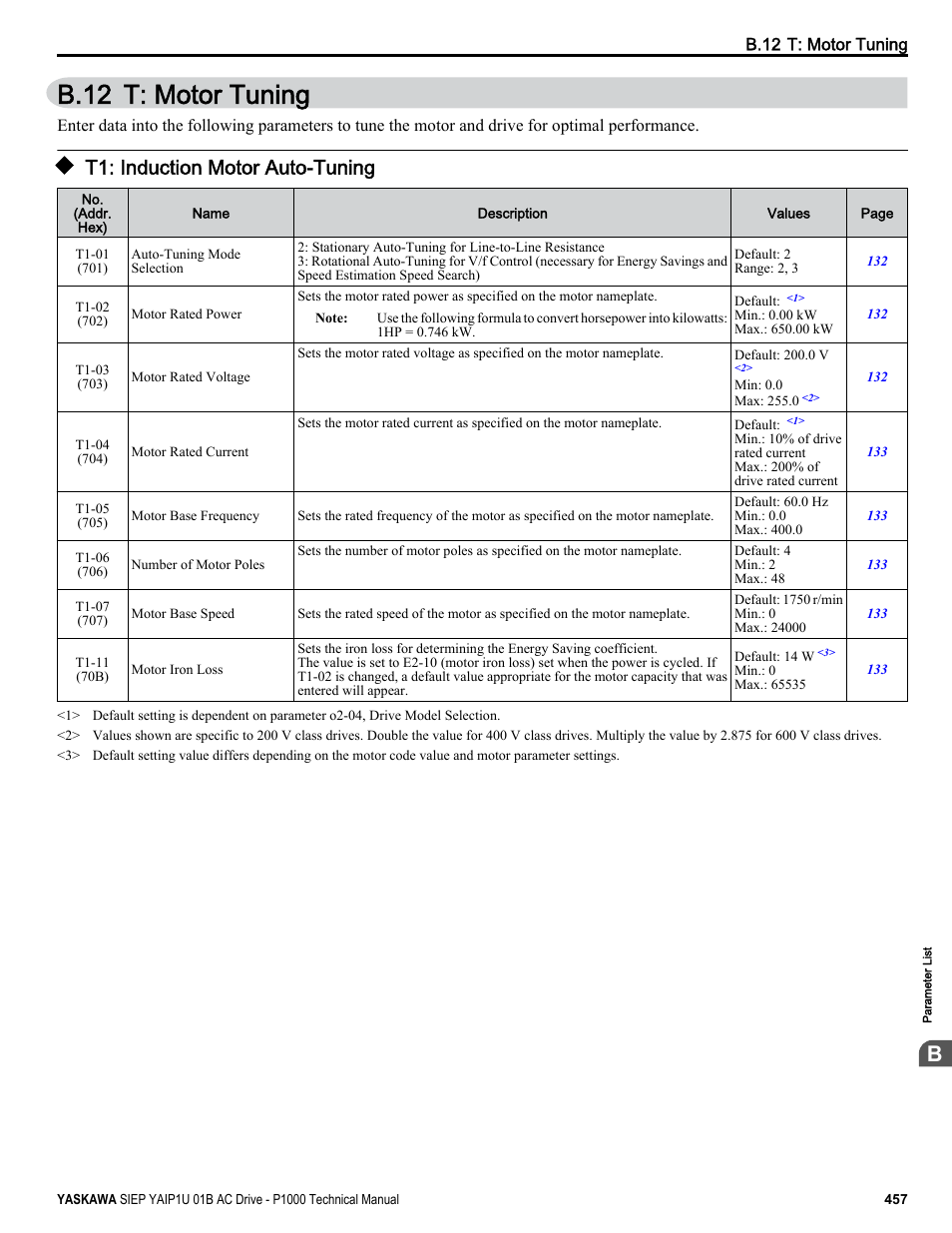 T: motor tuning, T1: induction motor auto-tuning, B.12 t: motor tuning | Yaskawa AC Drive-P1000 Industrial Fan User Manual | Page 457 / 570