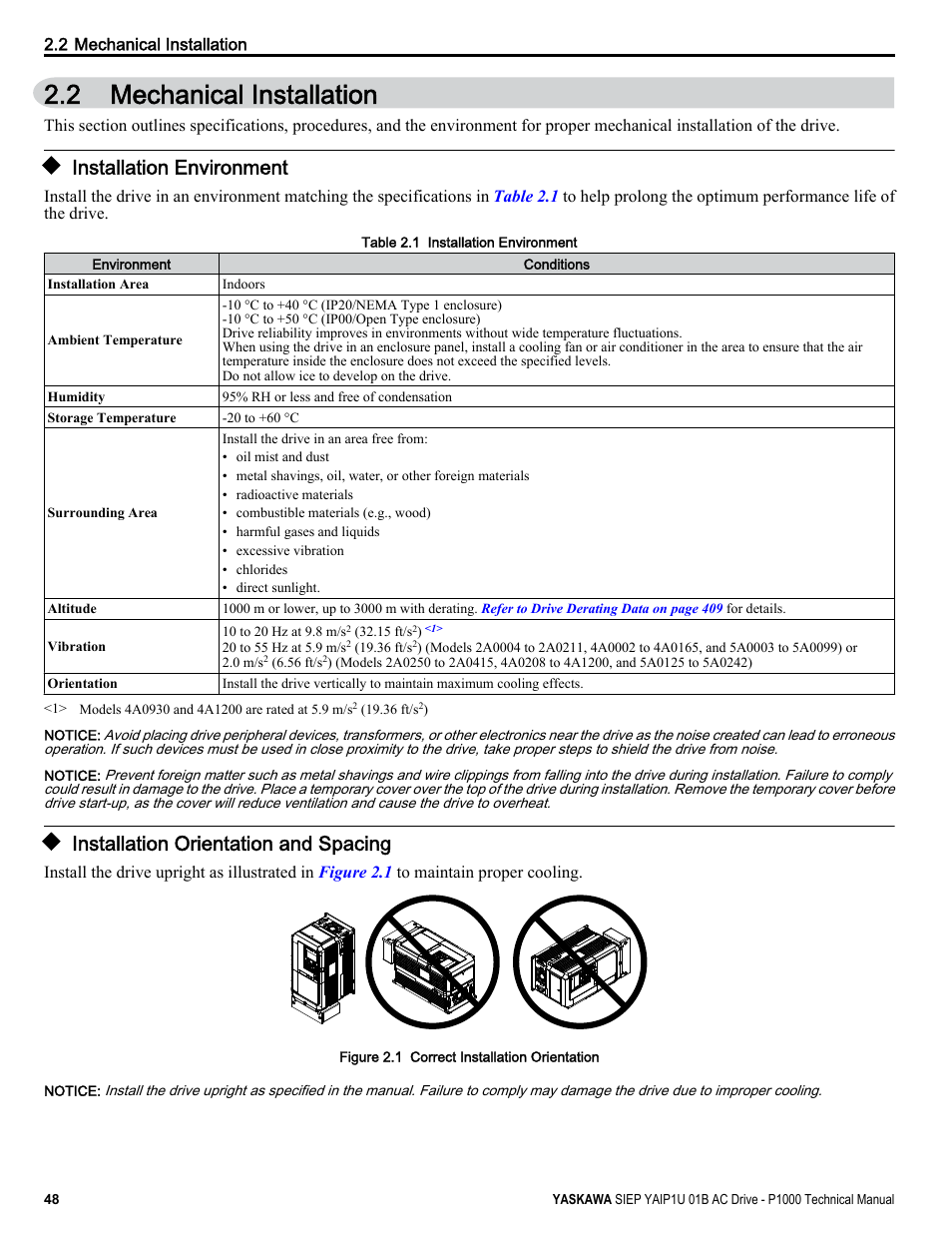 Mechanical installation, Installation environment, Installation orientation and spacing | 2 mechanical installation | Yaskawa AC Drive-P1000 Industrial Fan User Manual | Page 48 / 570