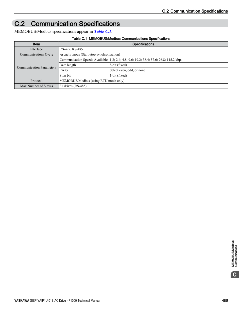 Communication specifications, C.2 communication specifications | Yaskawa AC Drive-P1000 Industrial Fan User Manual | Page 485 / 570