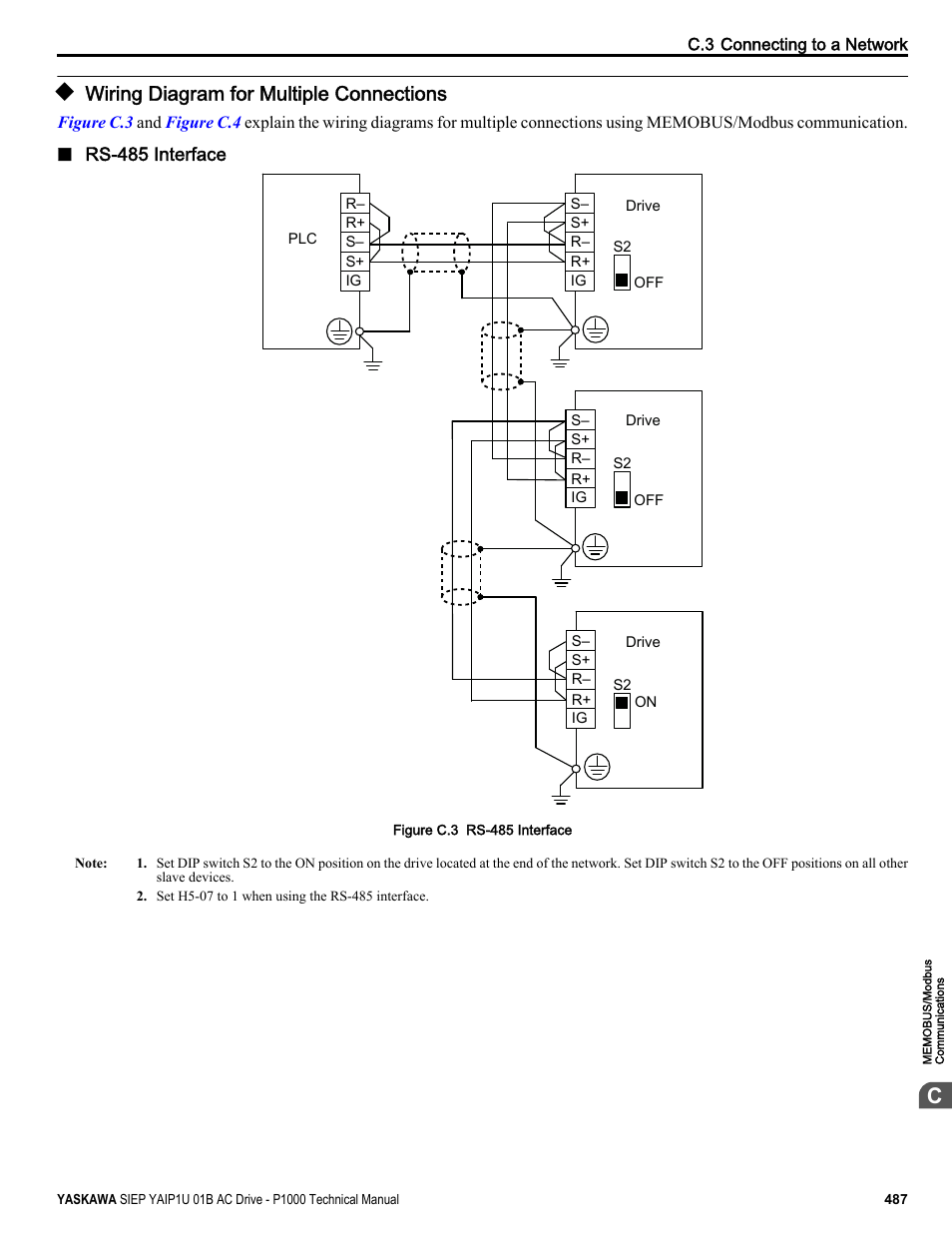 Wiring diagram for multiple connections | Yaskawa AC Drive-P1000 Industrial Fan User Manual | Page 487 / 570