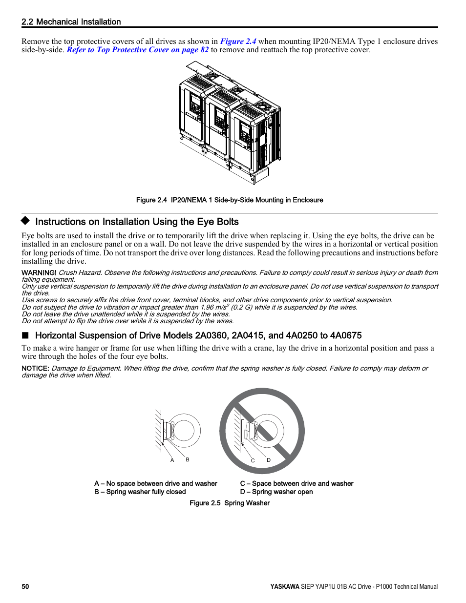 Instructions on installation using the eye bolts | Yaskawa AC Drive-P1000 Industrial Fan User Manual | Page 50 / 570