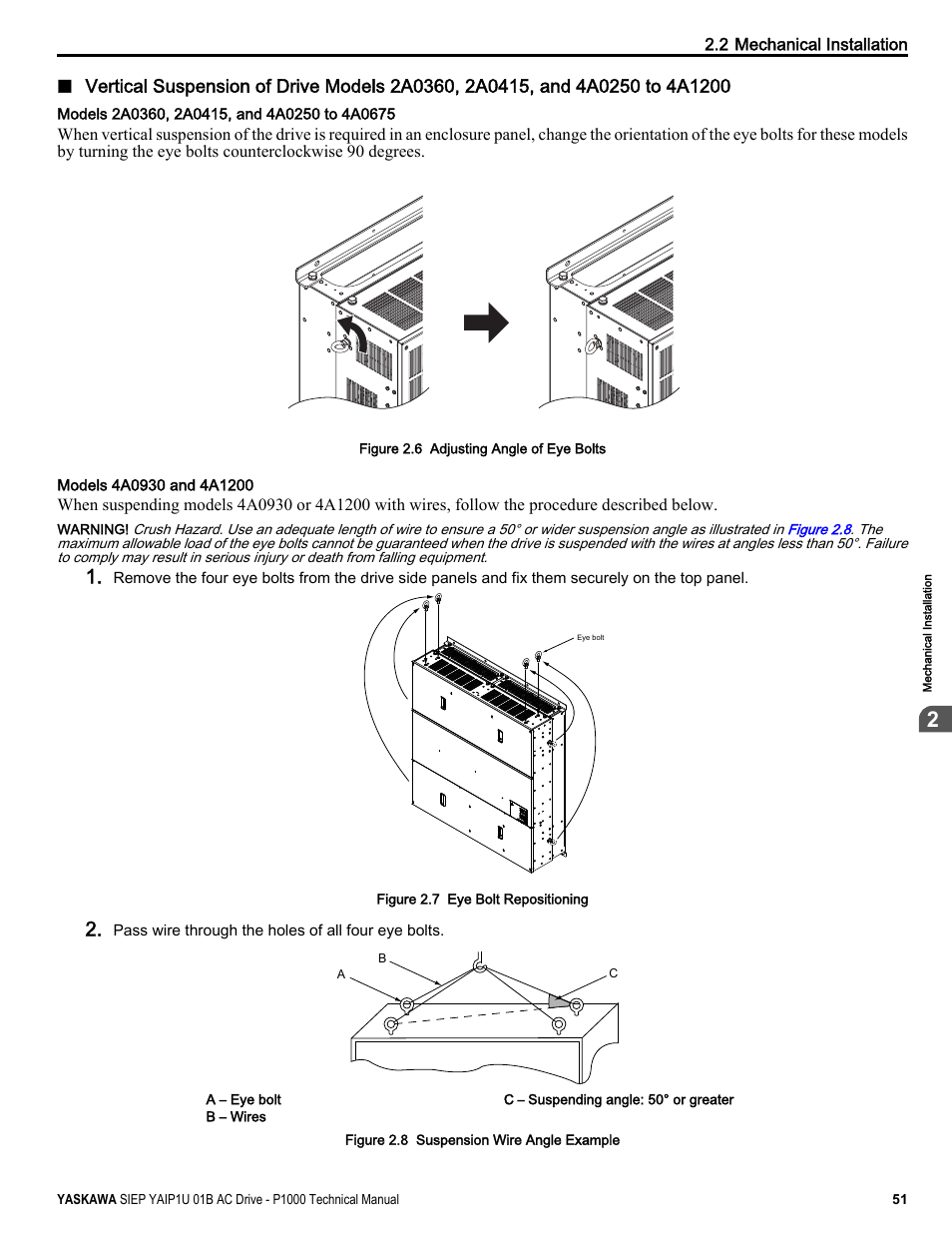 Yaskawa AC Drive-P1000 Industrial Fan User Manual | Page 51 / 570