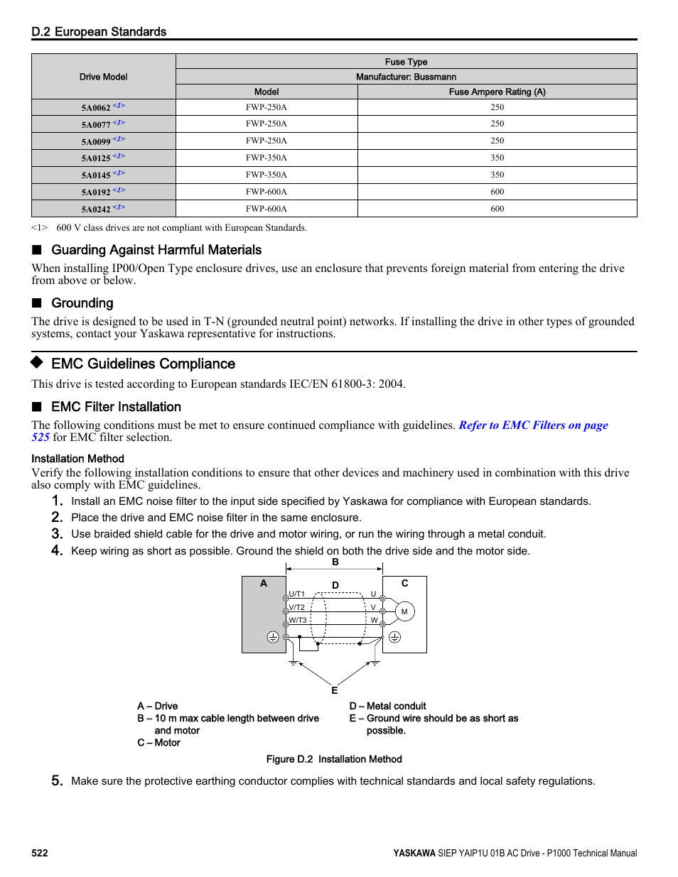 Emc guidelines compliance, Guarding against harmful materials, Grounding | Emc filter installation | Yaskawa AC Drive-P1000 Industrial Fan User Manual | Page 522 / 570