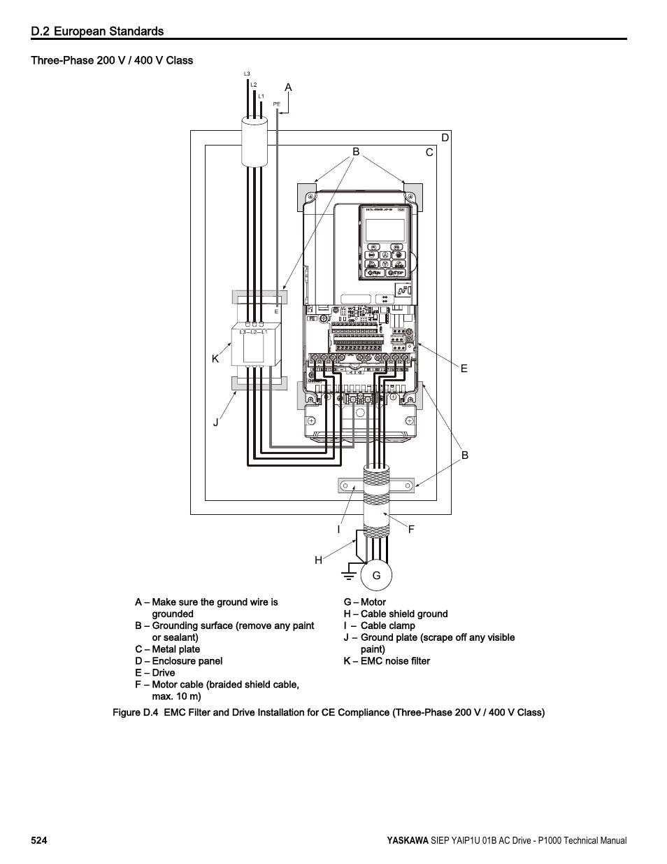 Yaskawa AC Drive-P1000 Industrial Fan User Manual | Page 524 / 570