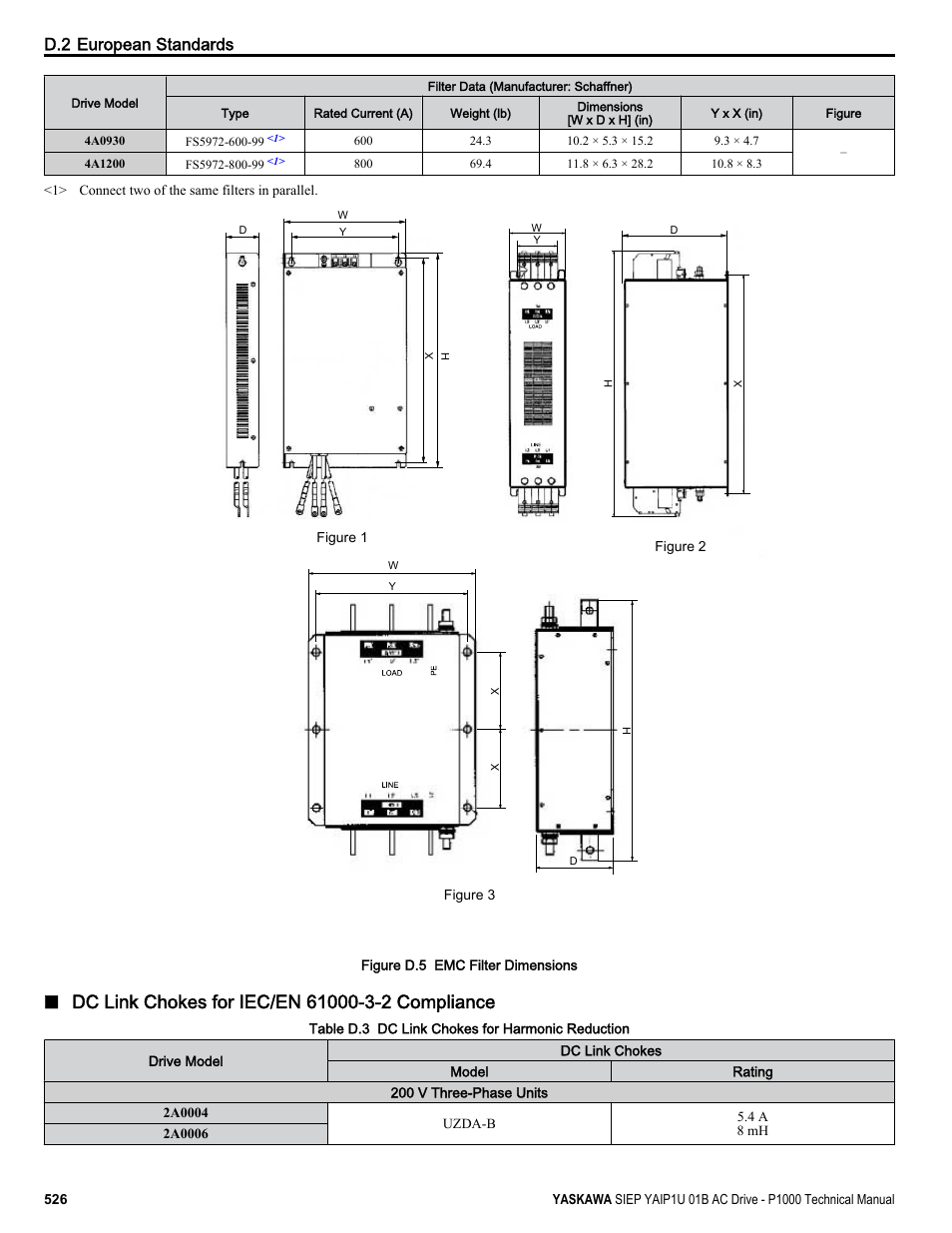 D.2 european standards | Yaskawa AC Drive-P1000 Industrial Fan User Manual | Page 526 / 570