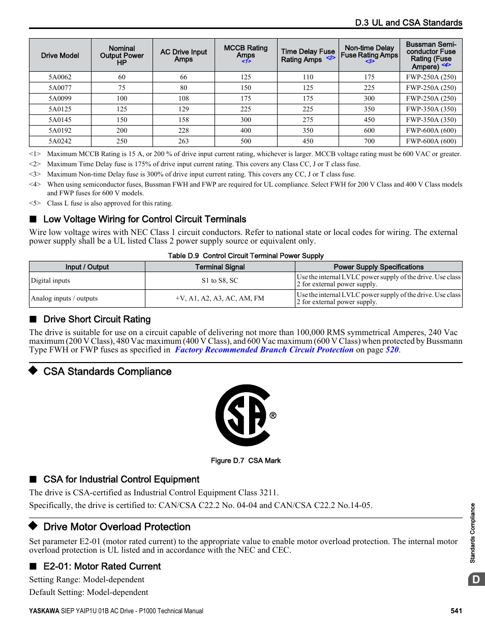 Csa standards compliance, Drive motor overload protection | Yaskawa AC Drive-P1000 Industrial Fan User Manual | Page 541 / 570