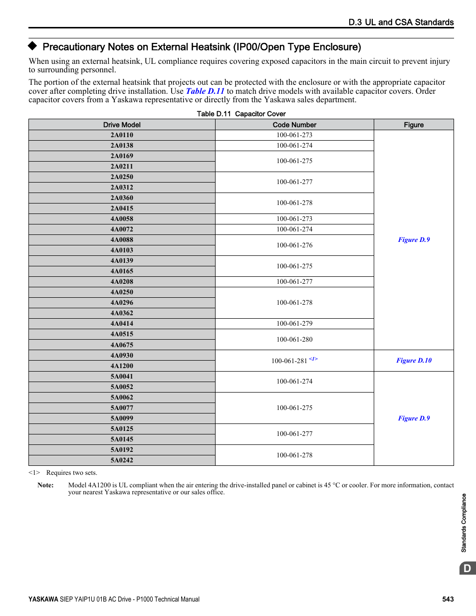 Yaskawa AC Drive-P1000 Industrial Fan User Manual | Page 543 / 570