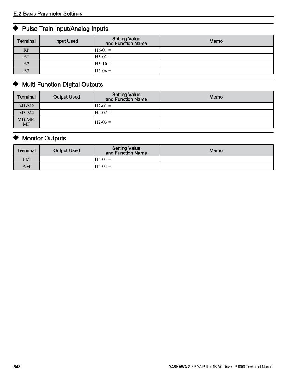 Pulse train input/analog inputs, Multi-function digital outputs, Monitor outputs | Yaskawa AC Drive-P1000 Industrial Fan User Manual | Page 548 / 570