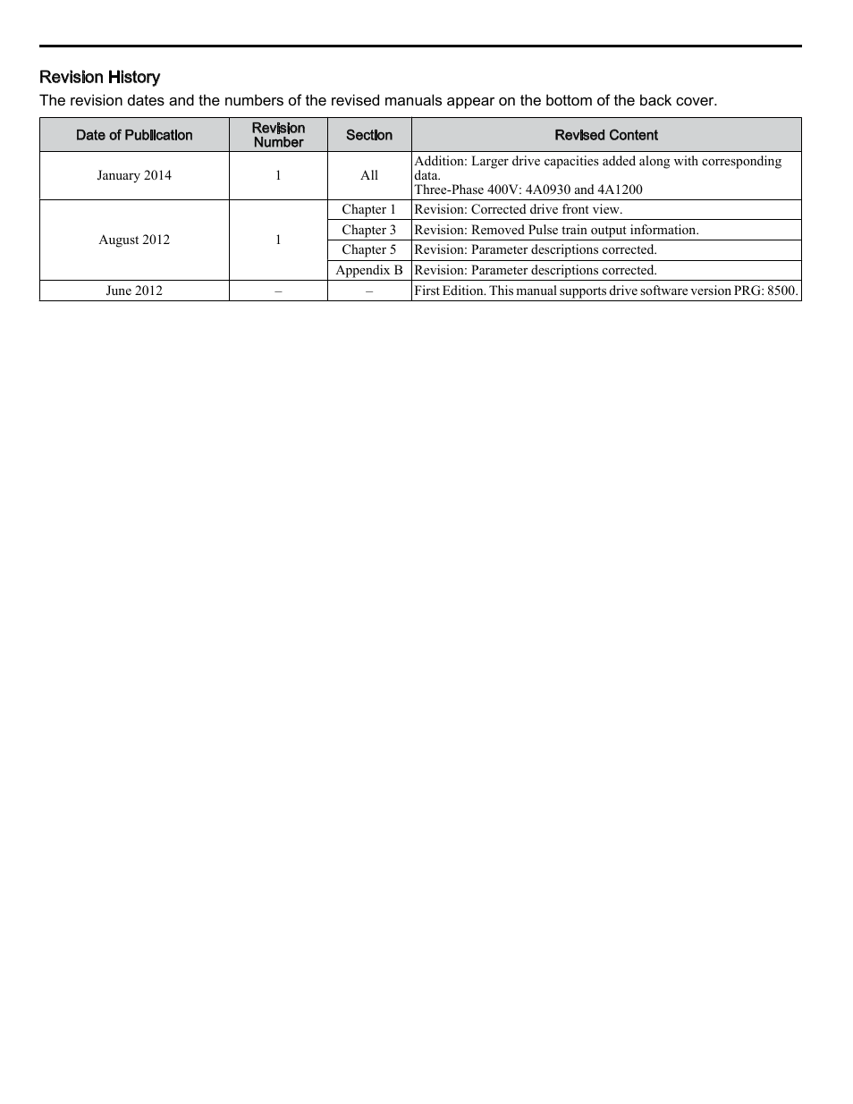 Yaskawa AC Drive-P1000 Industrial Fan User Manual | Page 568 / 570