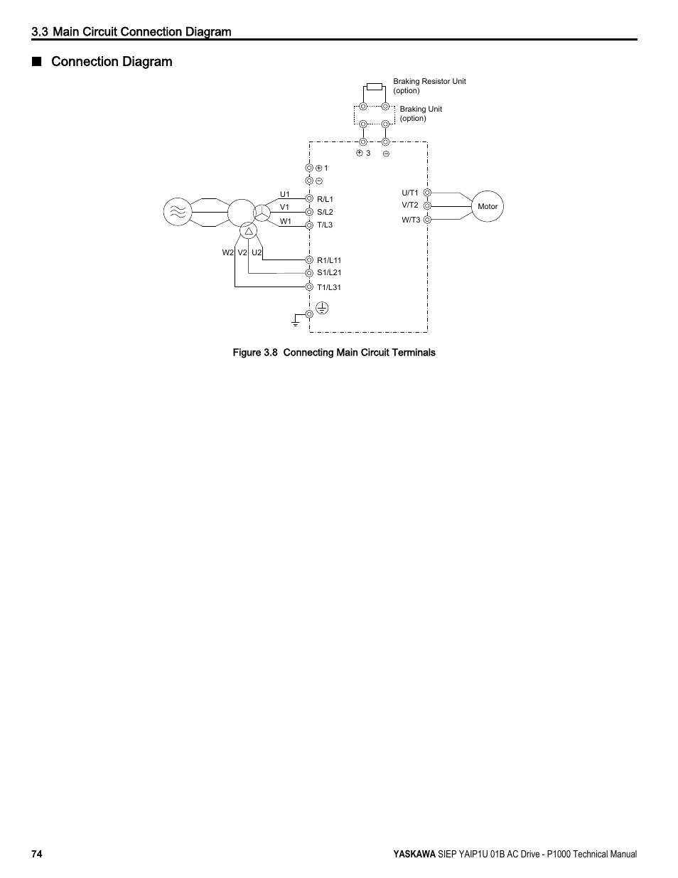 Connection diagram, 3 main circuit connection diagram | Yaskawa AC Drive-P1000 Industrial Fan User Manual | Page 74 / 570