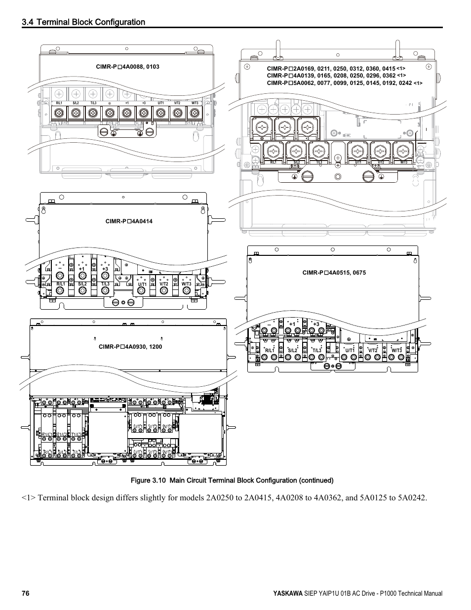 Figure 3.10 | Yaskawa AC Drive-P1000 Industrial Fan User Manual | Page 76 / 570