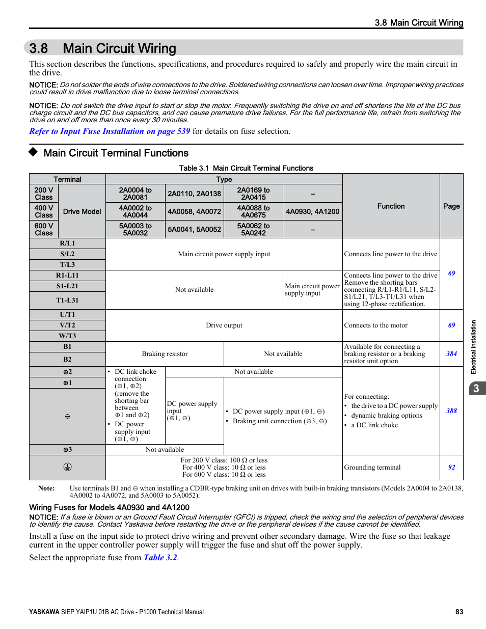 Main circuit wiring, Main circuit terminal functions, 8 main circuit wiring | Damage to the facilities if the drive is defective | Yaskawa AC Drive-P1000 Industrial Fan User Manual | Page 83 / 570