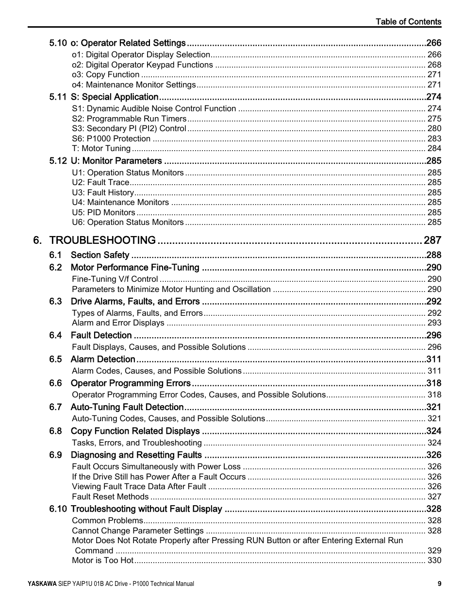 Troubleshooting | Yaskawa AC Drive-P1000 Industrial Fan User Manual | Page 9 / 570