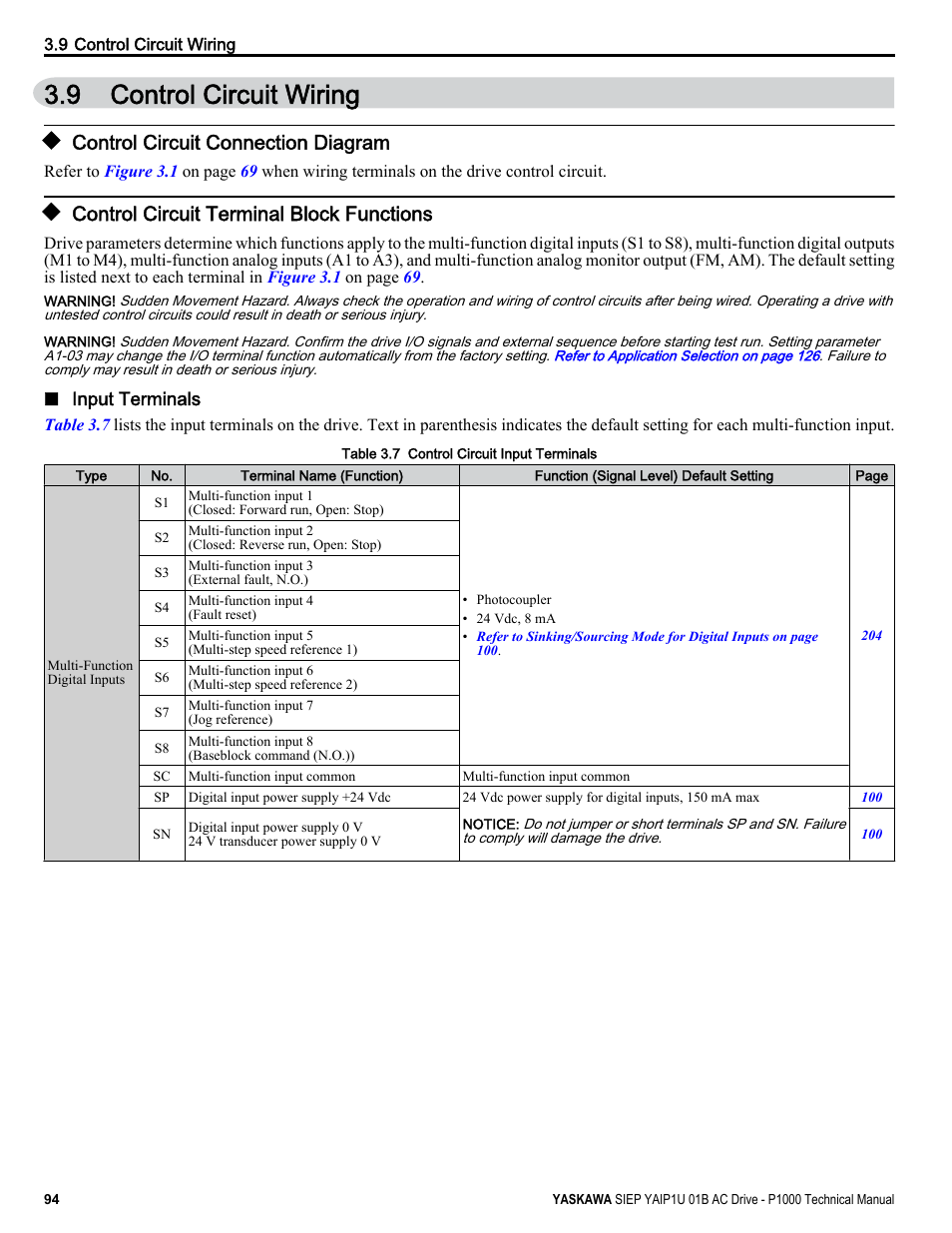 Control circuit wiring, Control circuit connection diagram, Control circuit terminal block functions | 9 control circuit wiring, Refer to control | Yaskawa AC Drive-P1000 Industrial Fan User Manual | Page 94 / 570