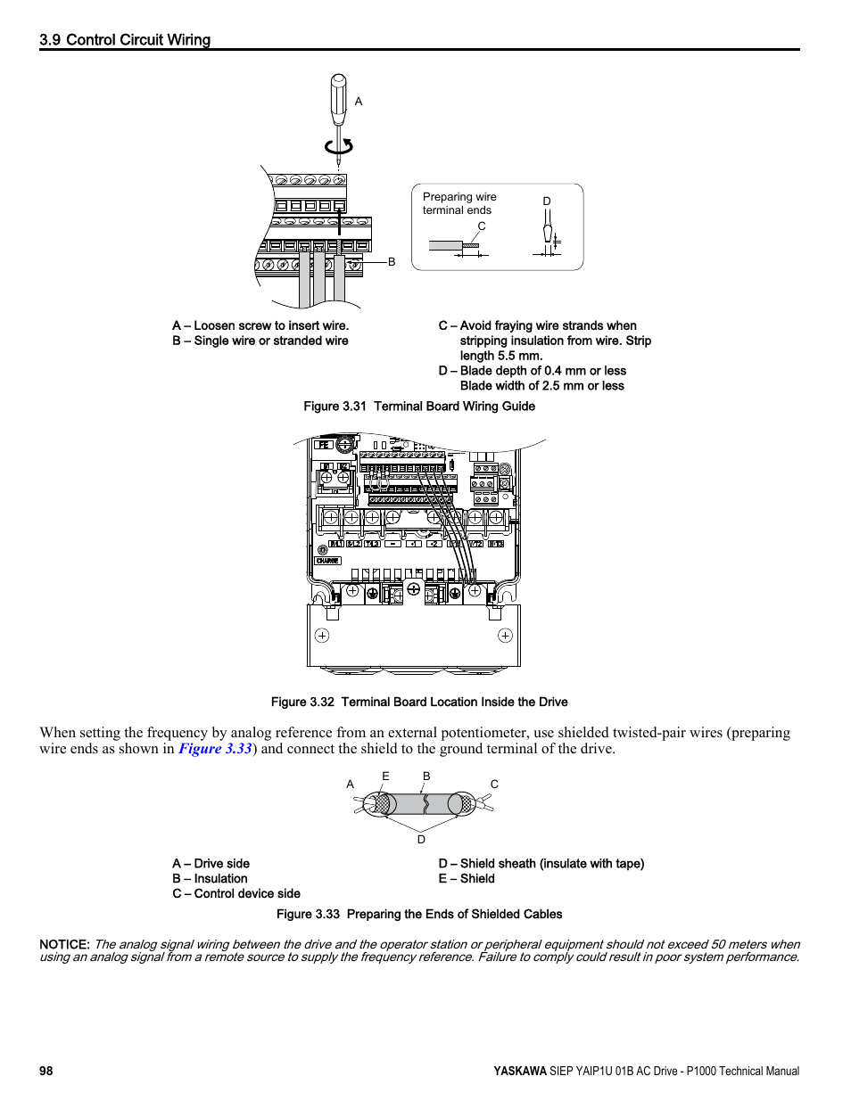 Refer to, Figure, Connect control wires as shown in | Figure 3.31, Figure 3.32 | Yaskawa AC Drive-P1000 Industrial Fan User Manual | Page 98 / 570