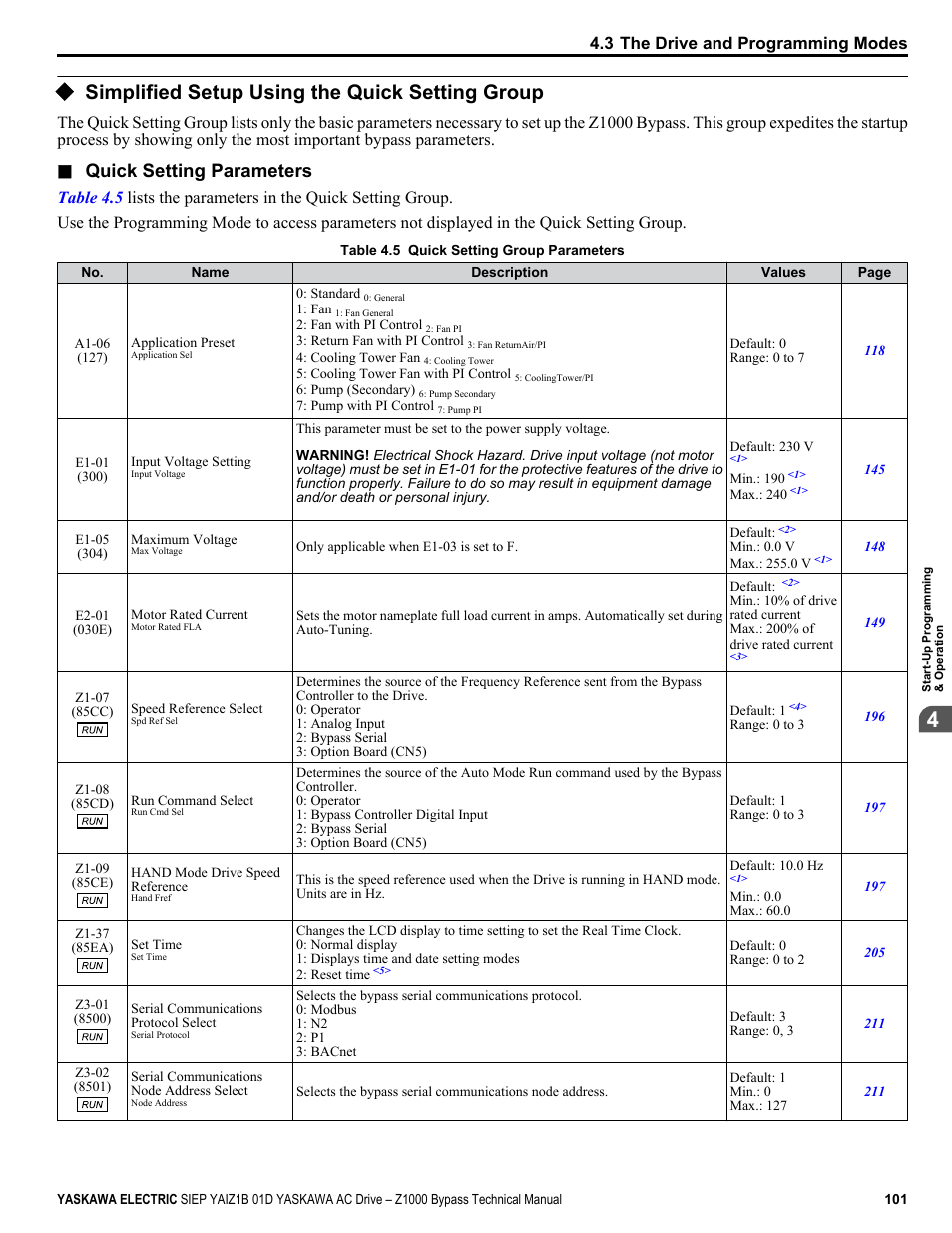 Simplified setup using the quick setting group, Quick setting parameters, 3 the drive and programming modes | Yaskawa AC Drive Z1000 Bypass Technical Manual User Manual | Page 101 / 462