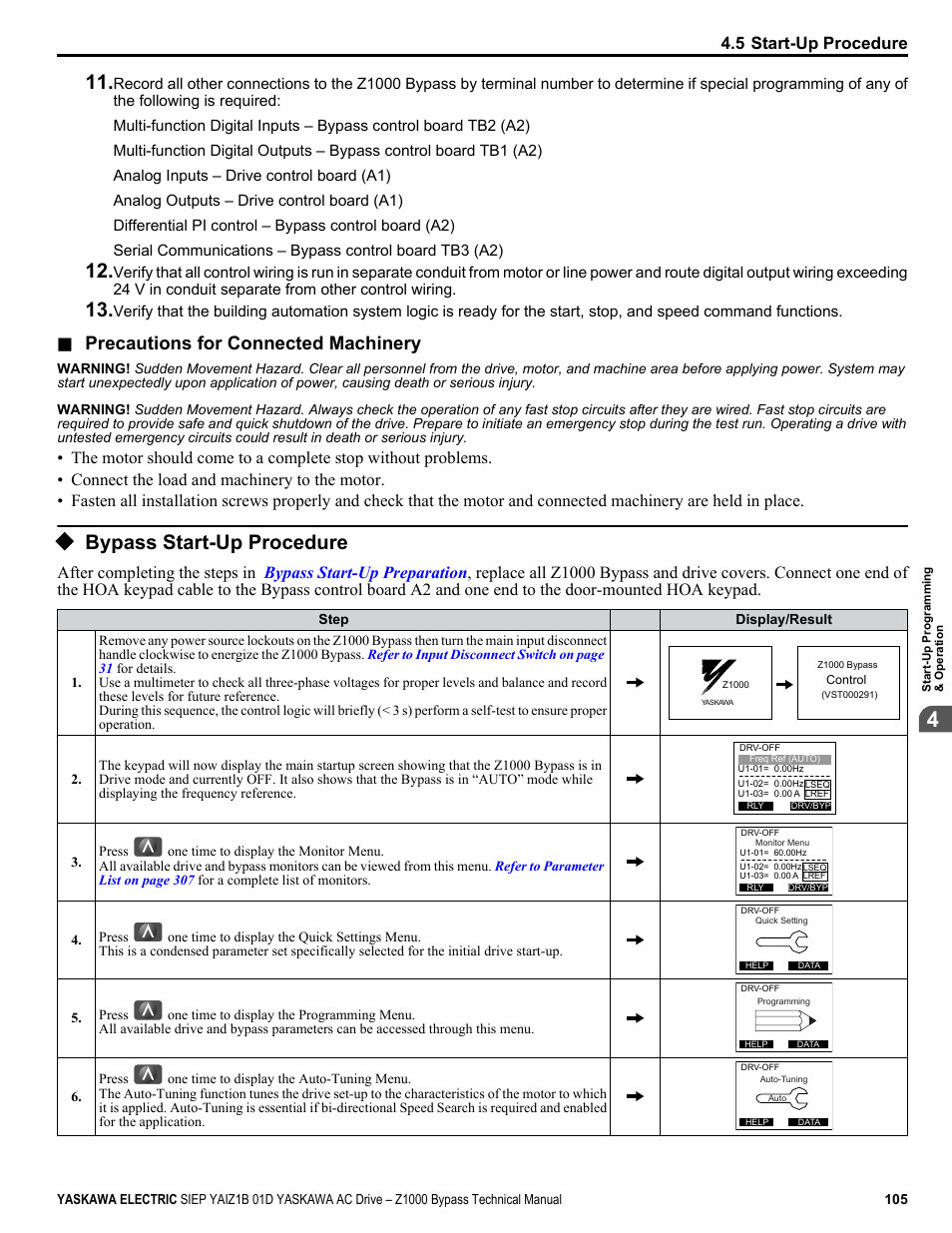 Bypass start-up procedure, Precautions for connected machinery, 5 start-up procedure | Yaskawa AC Drive Z1000 Bypass Technical Manual User Manual | Page 105 / 462